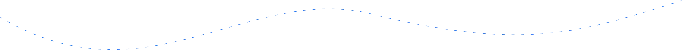 time-line