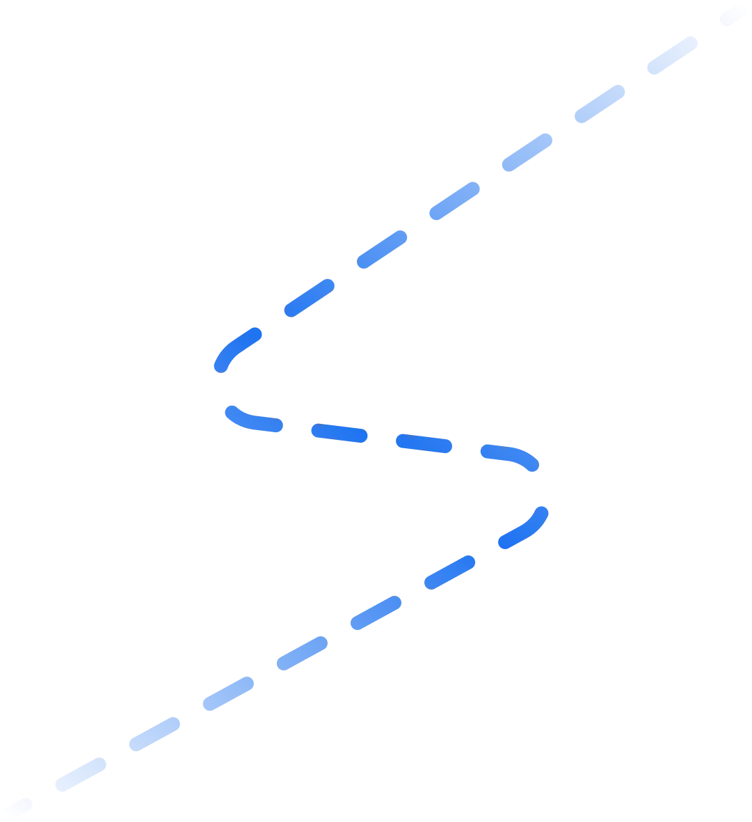 Route